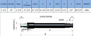 1.5&quot; X 10&quot; Stroke, Replacement Snow Plow Cylinder Fits Western Plow (Brand New)