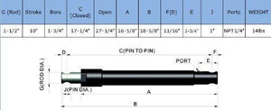 1.5&quot; X 10&quot; Stroke, Replacement Snow Plow Cylinder Fits Western Plow, 1&quot; Pin (Brand New)